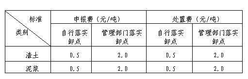 上海市建筑垃圾、渣土及泥漿申報費(fèi)、處置費(fèi)、運(yùn)輸費(fèi)價格信息