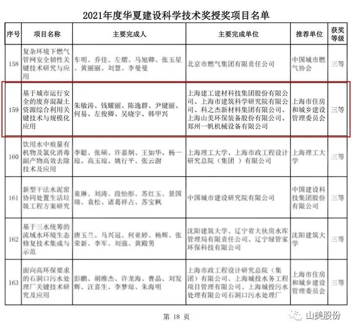 新年快樂 | 回首2022，闊步2023