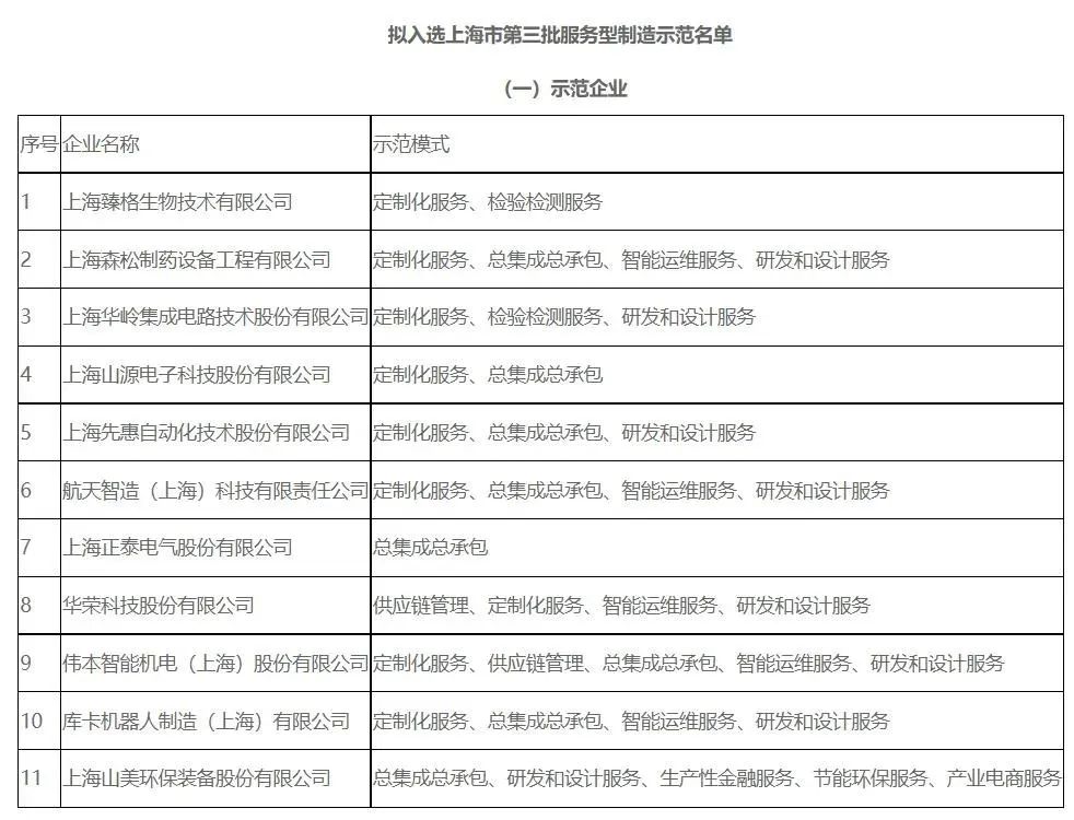 新年快樂 | 回首2022，闊步2023